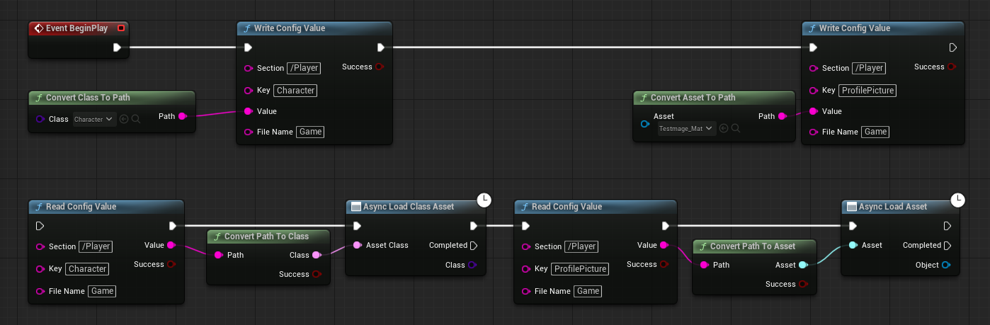 Manual path conversion